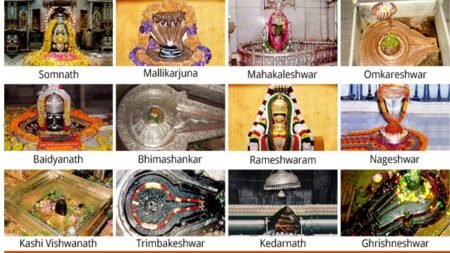 12 Jyotirlinga Name And Place List 12 Jyotirlinga Name And Place List