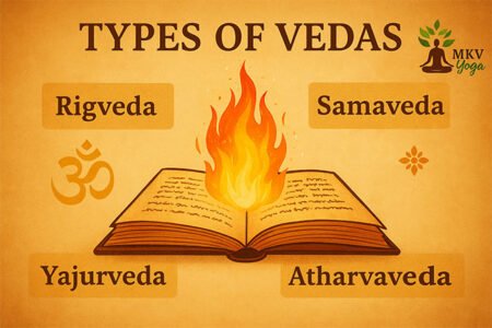 Types of Vedas – Rigveda, Samaveda, Yajurveda & Atharvaveda