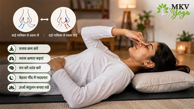 क्या लेटकर अनुलोम विलोम करना सही है? जानिए फायदे, नुकसान और सही तरीका लेटकर अनुलोम विलोम